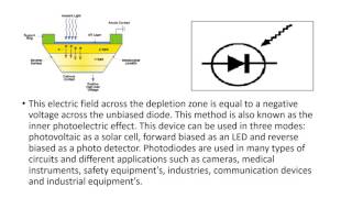 Introduction to Optoelectronic Devices [upl. by Rainwater]