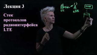 LTE Лекция 3 Стек протоколов радиоинтерфейса [upl. by Aun]