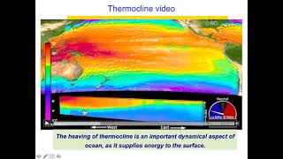 Ocean thermocline and weather [upl. by Johnny]