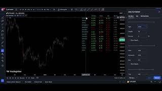 Any Screener  pinescript [upl. by Enilemme]