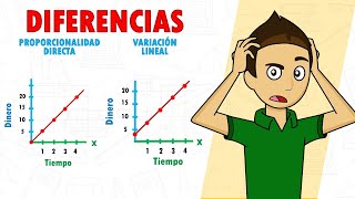 DIFERENCIAS ENTRE LA PROPORCIONALIDAD DIRECTA Y LA VARIACIÓN LINEAL Super facil  Principiantes [upl. by Corotto]