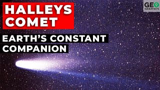 Halley Comet  Halleys Comet Time Lapse  Halleys Comet Image [upl. by Geffner]