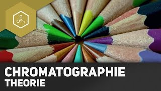 Chromatographie  Die Theorie [upl. by Mehalek]