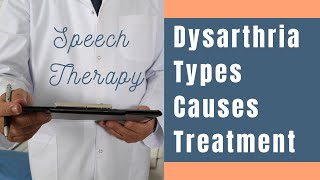 Dysarthria Types Signs Causes amp Treatment  Speech Therapy [upl. by Capon]