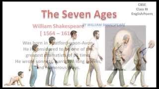 The Seven Ages  CBSE English Class 9 [upl. by Scornik]