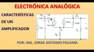 5 Características de un amplificador [upl. by Dombrowski]