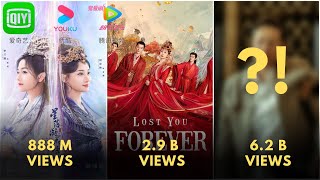 Top 20 Most Watched Chinese Dramas Of 2023 [upl. by Sitsuj]