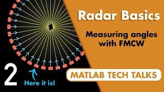 Measuring Angles with FMCW Radar  Understanding Radar Principles [upl. by Sherl93]