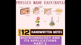 NEET HANDWRITTEN NOTES BY NEET REPEATER PART  II BIOTECHNOLOGY amp ITS APPLICATION ECOSYSTEM  1 [upl. by Tireb974]