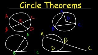 Circle Theorems [upl. by Stacee759]