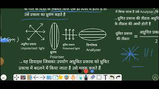 What Is Coherent Source Of Light and polarised of light by Sourabh Singh [upl. by Eyaf]