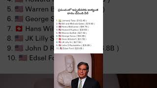 Worlds All time Biggest Donors to Charity shorts ytshorts ratantata tata tatamotors [upl. by Iliram538]