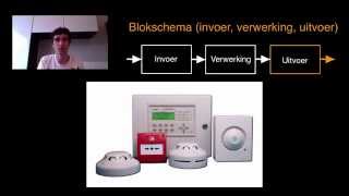 Technische Automatisering 1 Blokschema [upl. by Lurie]