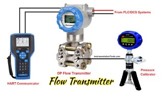 DP Type Flow Transmitter Calibration  Flow meter Calibration [upl. by Eiliab]