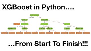 XGBoost in Python from Start to Finish [upl. by Enelegna881]