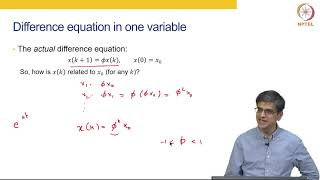 Recap Differential and Difference Equations [upl. by Elysha]