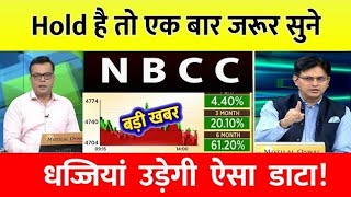 NBCCINDIALTD SHARE LATEST NEWS TODAY NBCC SHARE TARGET [upl. by Anieral]