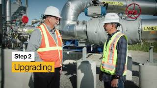 Take a walk through Ontario’s largest renewable natural gas plant [upl. by Moffitt]