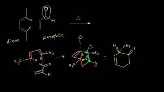 02 Diels Alder reaction 04 Diels Alder IV Stereochemistry of diene [upl. by Tristram987]