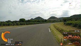 20170719 Route des vins BeaumesdeVenise Vacqueyras Gigondas Séguret 27k SuperView 60 fps [upl. by Mohn]