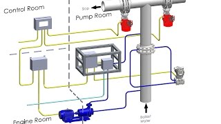 2 Основные компоненты системы ODME [upl. by Tarton]