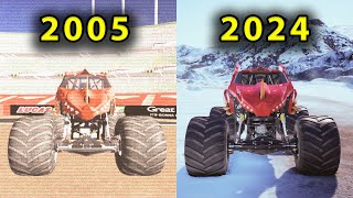 Bakugan Dragonoid Monster Truck Evolution in Monster Jam Games 2003 2024 [upl. by Okire877]