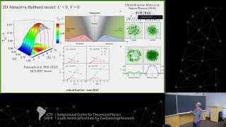 Raimundo Rocha dos Santos  Phase diagram for the extended Hubbard model on a square lattice [upl. by Tija485]