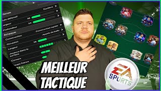 FC 24  CEST CLAIREMENT LA MEILLEUR TACTIQUE DU JEU [upl. by Harriett]