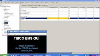 TIBCO EMS Tutorial  Gems [upl. by Guise396]