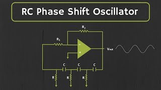 RC Phase Shift Oscillator using OpAmp Explained [upl. by Aneetsirhc53]