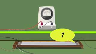 Potentiometer  Comparison of EMF  MeitY OLabs [upl. by Ahsennek988]