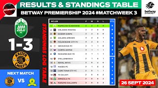 🟢 BETWAY PREMIERSHIP 2024 Results amp Standings Table as of 26 Sep 2024  AmaZulu FC vs Kaizer Chief [upl. by Lavro]