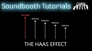 The Haas Effect  SPLmixingcom [upl. by Matthews]