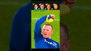 Ronaldo🇵🇹 Vs Rooney🏴󠁧󠁢󠁥󠁮󠁧󠁿 Vs Kane🏴󠁧󠁢󠁥󠁮󠁧󠁿 Vs Howard🇺🇸  Puskas Challenge🚀 [upl. by Range]