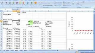 Calculating VaR  VaR for Fixed income securities [upl. by Frangos572]