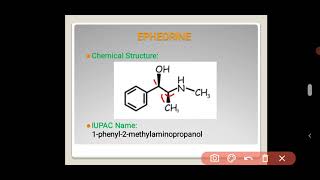 Isoprenaline and Ephedrine [upl. by Esylla]