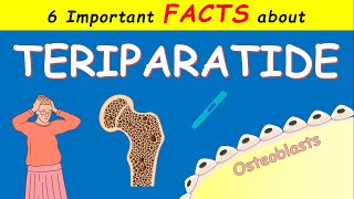 Teriparatide for Osteoporosis  6 FACTS to Know [upl. by Loy240]