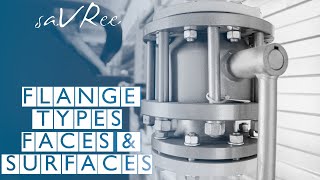 What do DN and PN mean on Flanges [upl. by Yanahc]