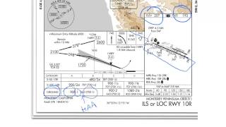 Approach Plate Minima Minimums Section [upl. by Kam]