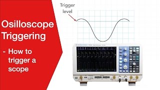 Oscilloscope Triggering Techniques how to trigger a scope [upl. by Annil]