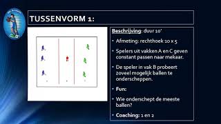 Voetbaltraining u7 passing  positiespel  afwerken [upl. by Parrish]