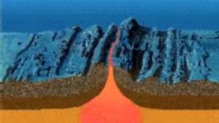 Mid Ocean Ridge Animation [upl. by Anuait]