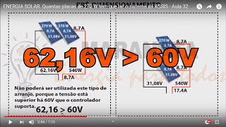 ENERGIA SOLAR Quantas placas de 270 W têm que ter o sistema do ASSIS  Aula 32 [upl. by Ahsyt]