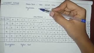 Vigenere cipher technique Cryptography Anna University [upl. by Atilem]