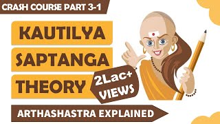 Kautilya Arthashastra  Saptanga Theory  Indian Political Thought  Crash Course 31  Hindi [upl. by Yerhcaz]