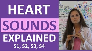 Heart Sounds  S1 S2 S3 S4 and Murmurs Nursing Assessment [upl. by Petit]