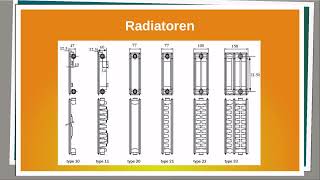 Alles over radiatoren berekenen [upl. by Aicina]