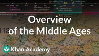 Overview of the Middle Ages  World History  Khan Academy [upl. by Kalbli160]