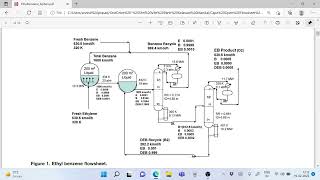 Simulation of Ethylbenzene process1 [upl. by Aihsal]