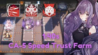 CA5 Speed Trust Farm 140s  Arknights [upl. by Annoyt]